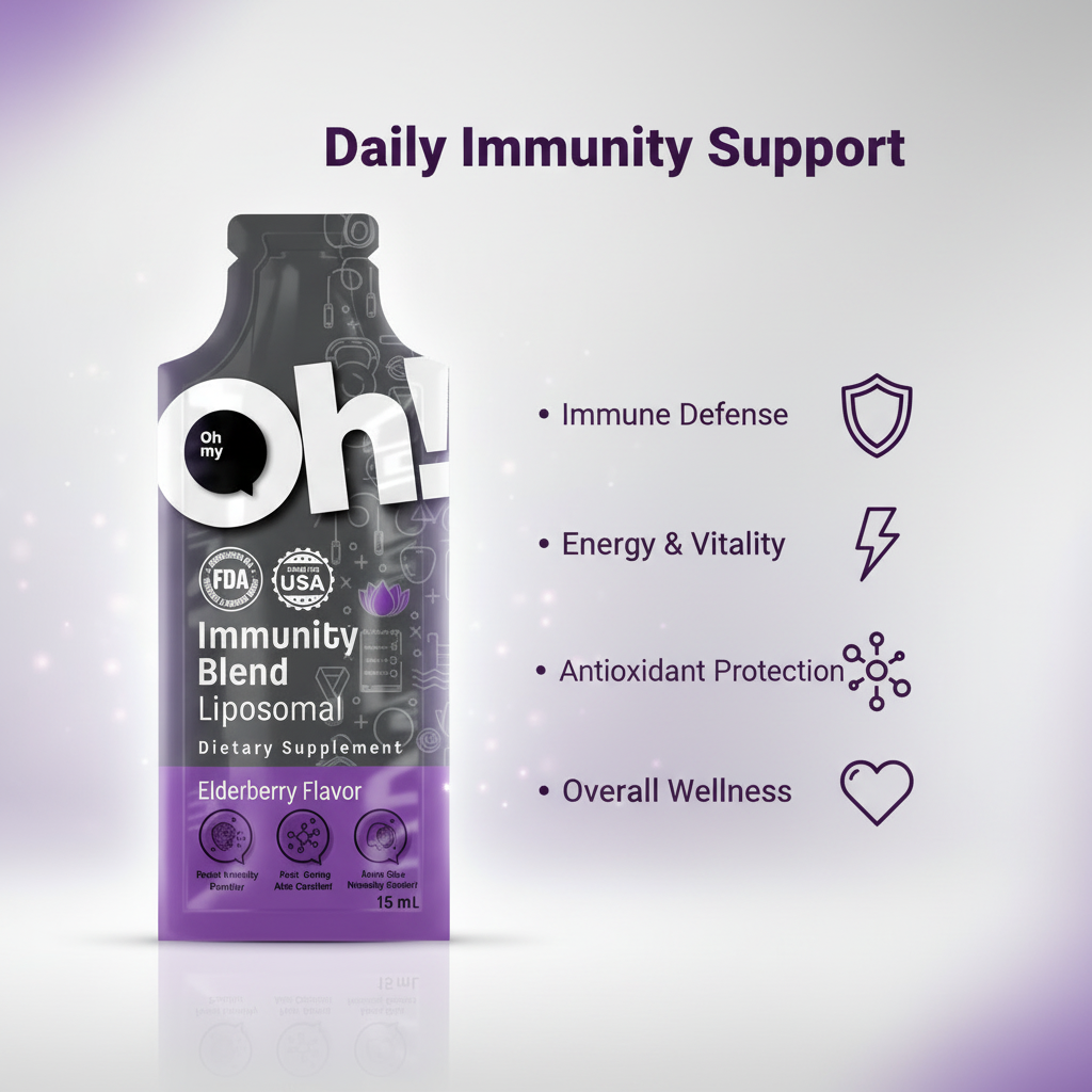 Immunity Blend Liposomal 15ml (15pcs)