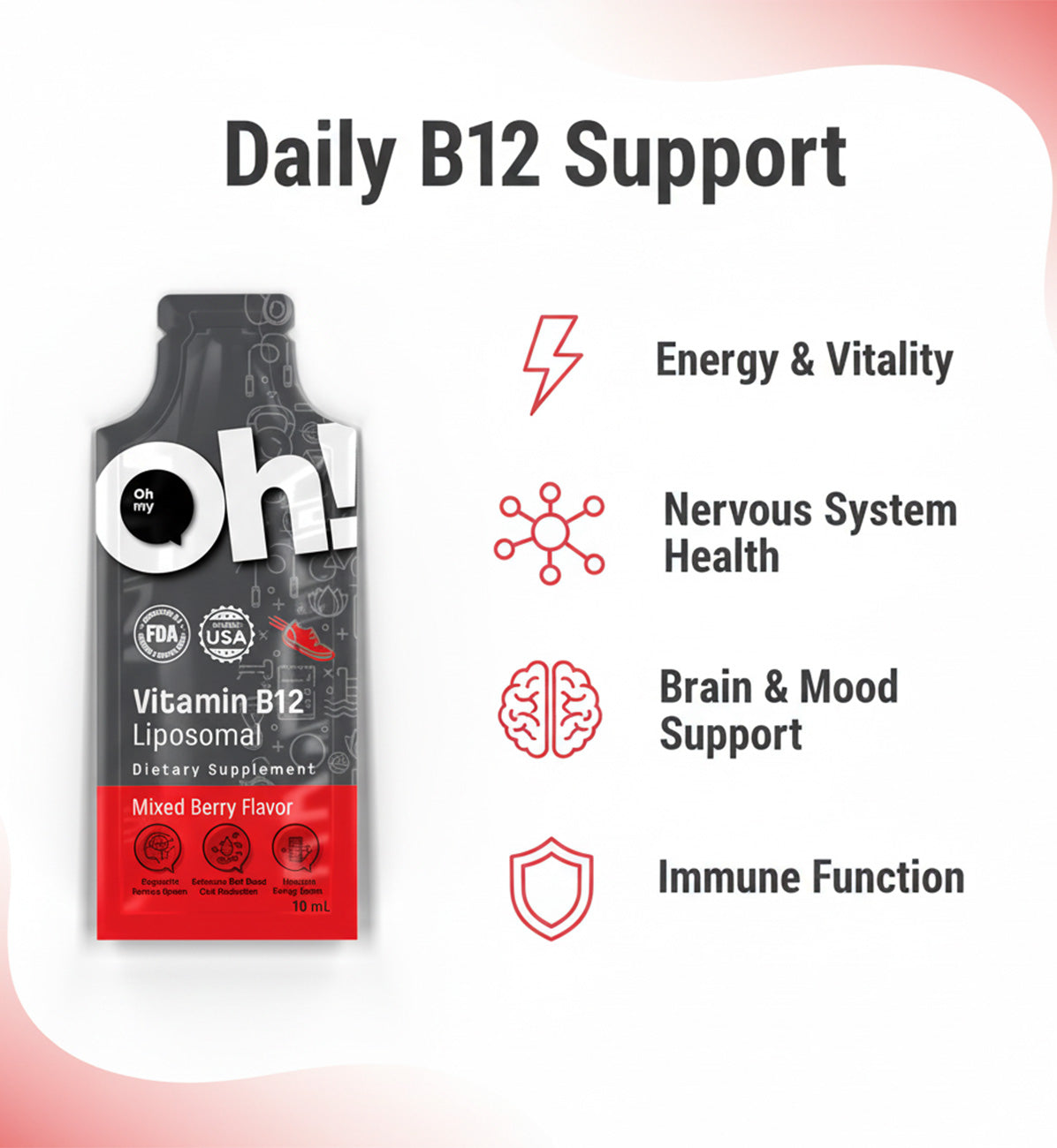 Vitamin B12 Liposomal 10ml (15pcs)