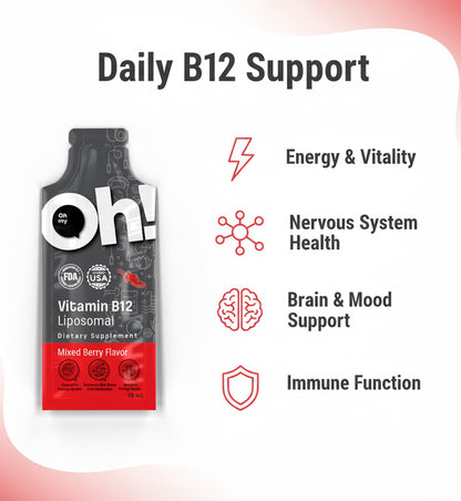 Vitamin B12 Liposomal 10ml (15pcs)