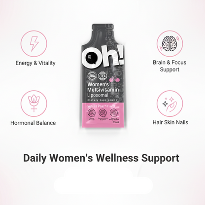 Women’s Multivitamin Liposomal 15ml (15pcs)